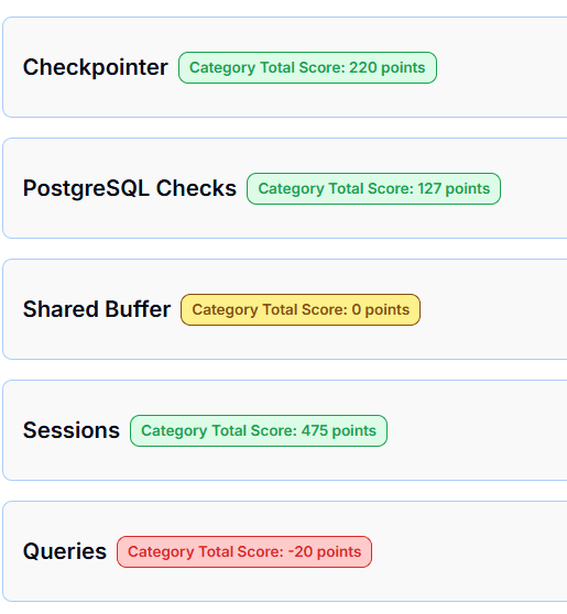 PostgreSQL health dashboard displaying metric scores by category for deeper insights