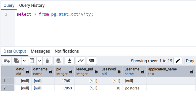 Understanding pg_stat_activity - Detecting Long-Running Queries in ...