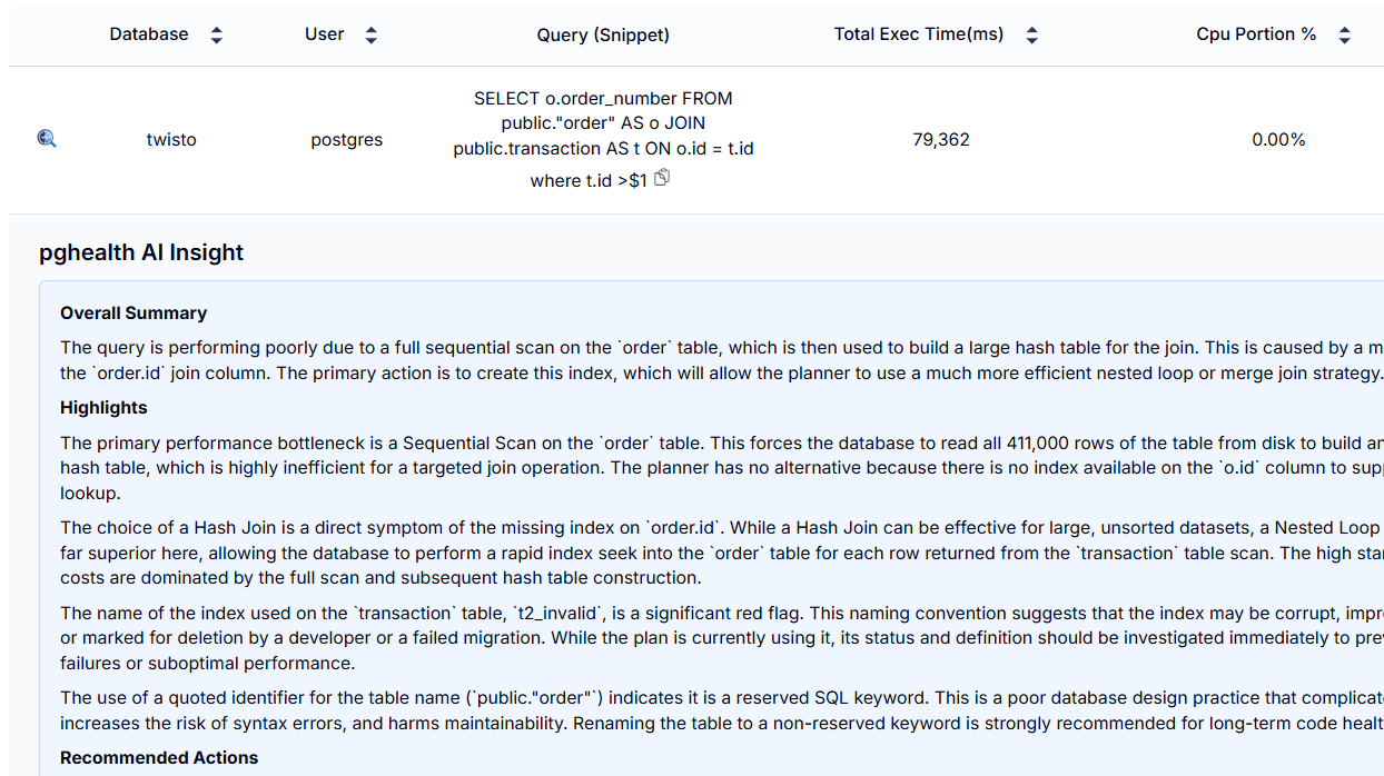 Dashboard showing historical database health reports and trend analysis over time