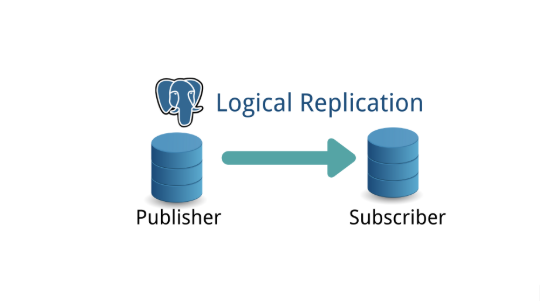 What Is PostgreSQL Logical Replication and When Should You Use It?